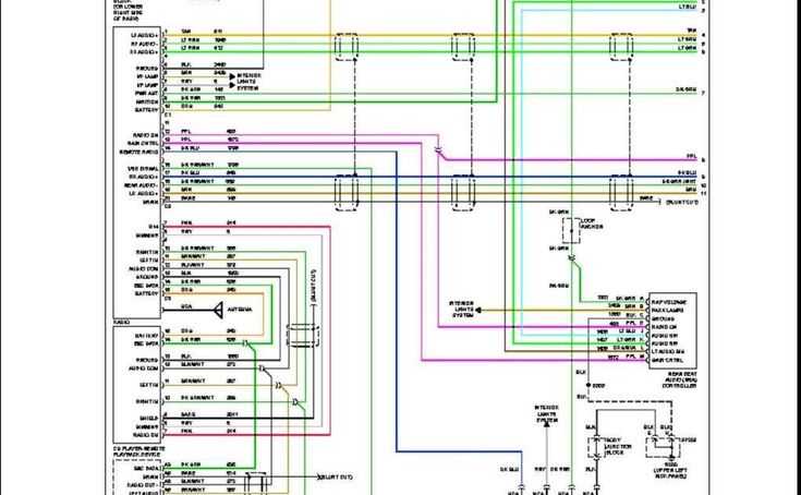 2002 silverado stereo wiring diagram