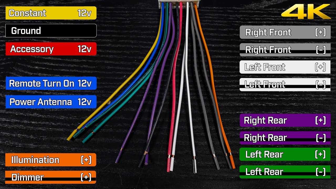 2002 chevy silverado radio wiring diagram