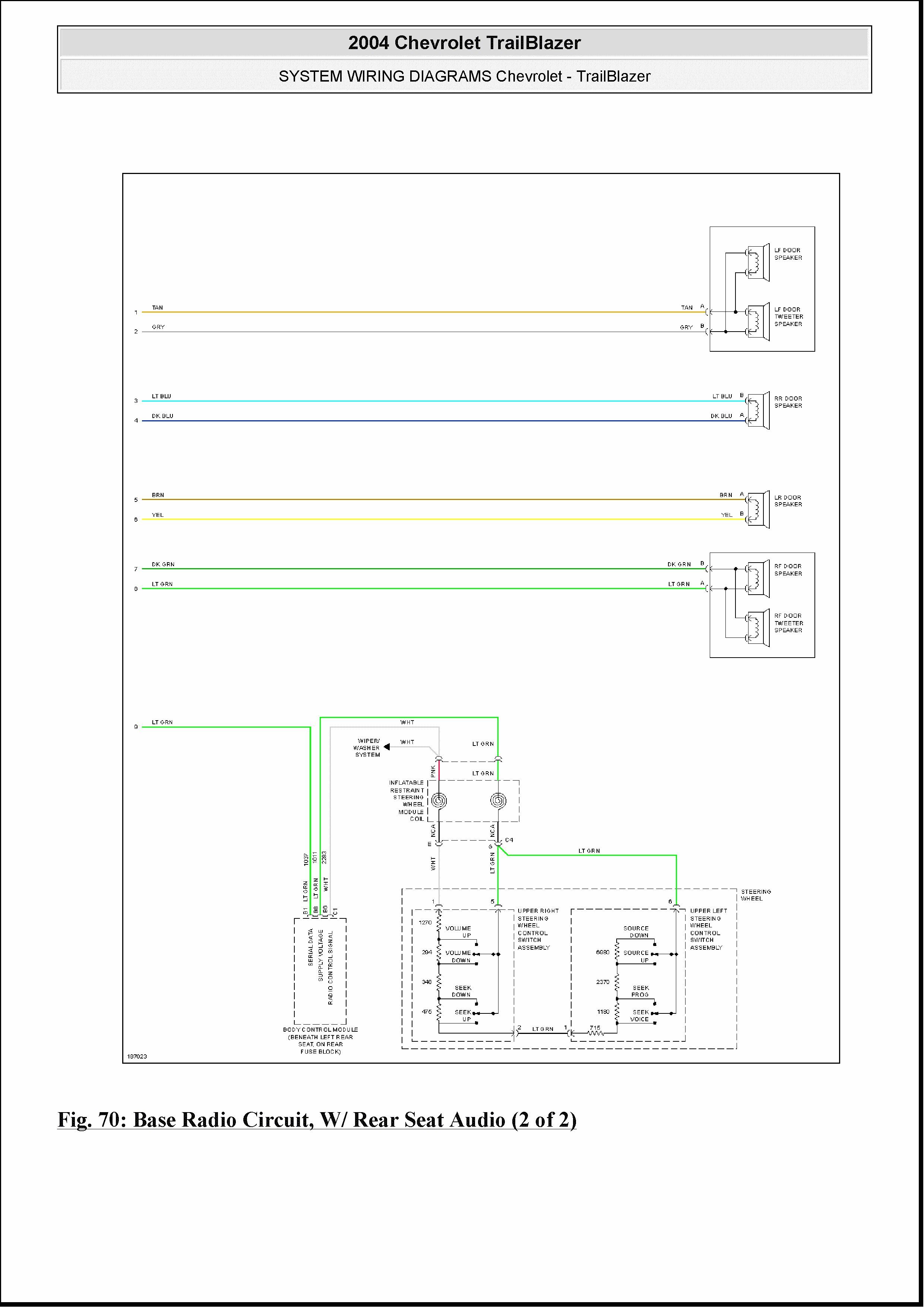 2002 chevy trailblazer stereo wiring diagram