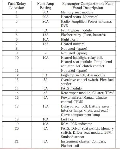 2002 ford explorer stereo wiring diagram