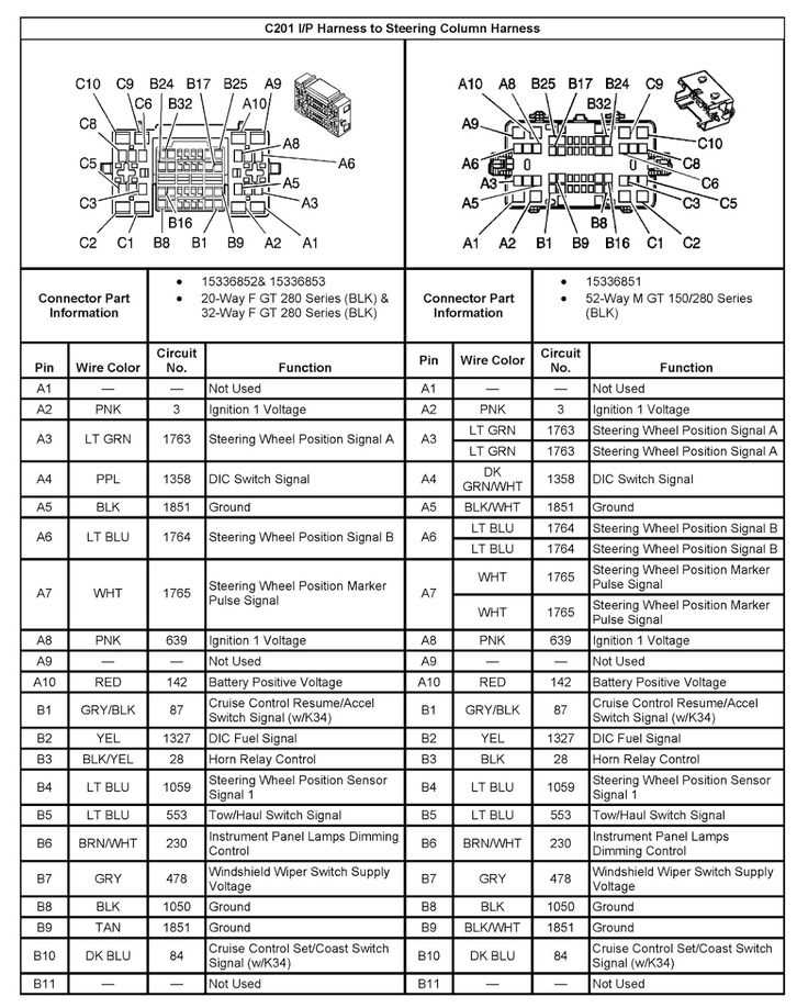 2002 gmc sierra radio wiring diagram