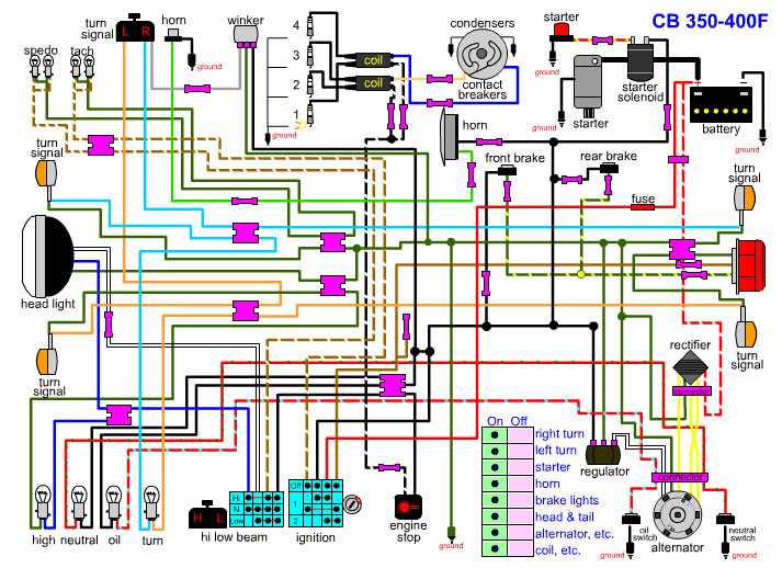 2002 honda 400ex wiring diagram