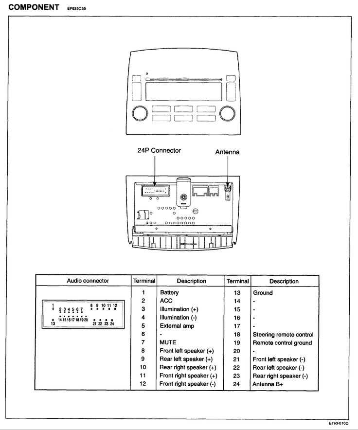 2003 buick century radio wiring diagram