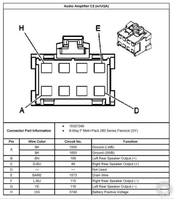 2003 chevy trailblazer stereo wiring diagram