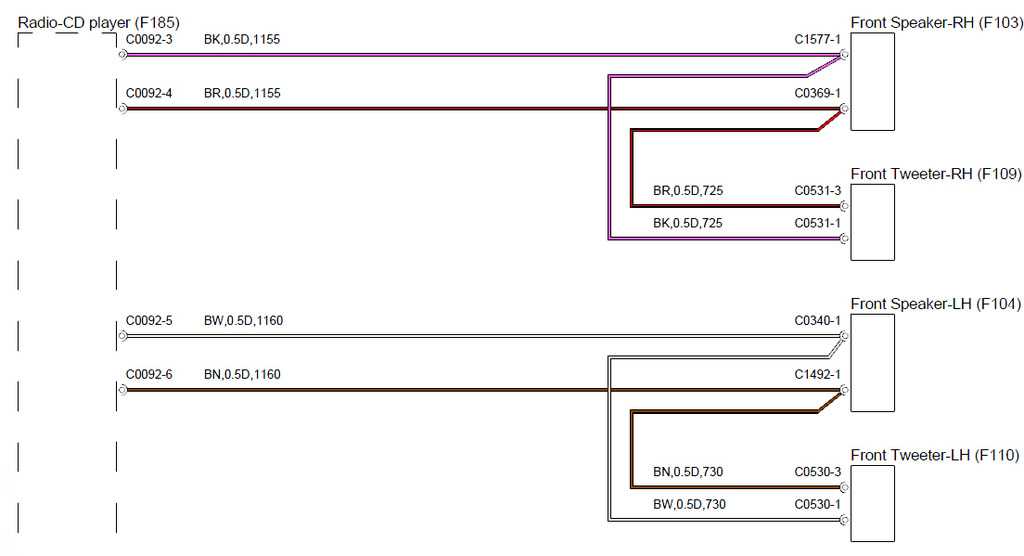 2003 mitsubishi eclipse radio wiring diagram