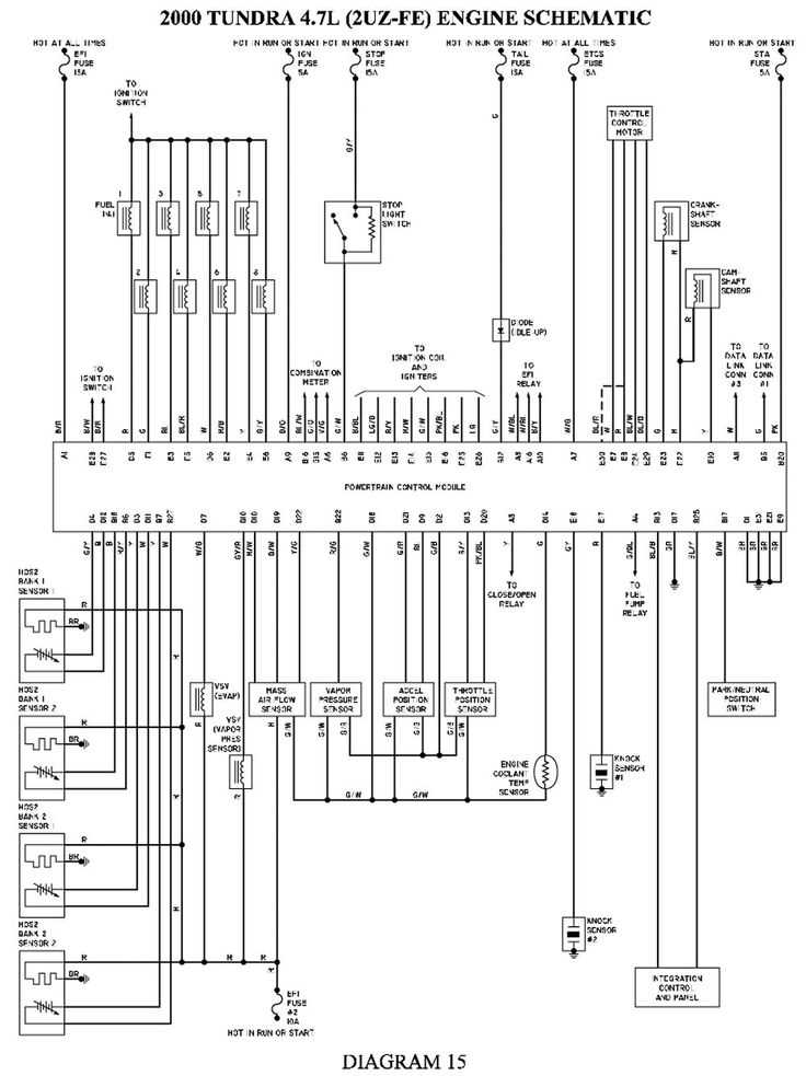 2003 toyota tundra radio wiring diagram