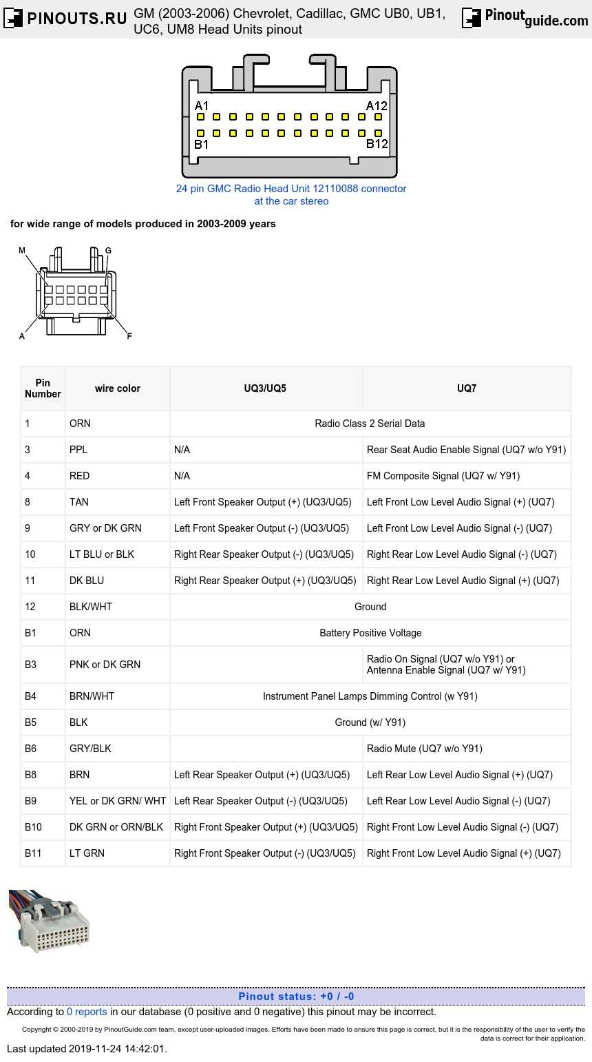 2003 cadillac deville radio wiring diagram