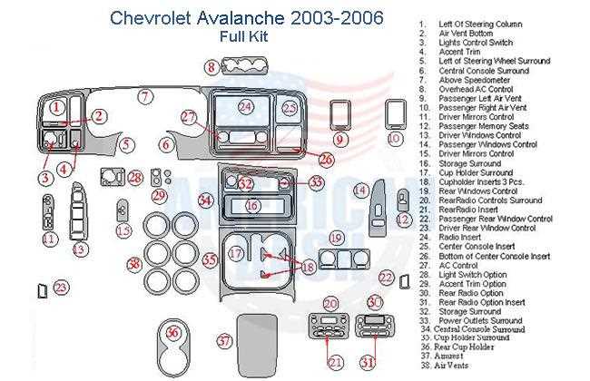 2003 chevy avalanche stereo wiring diagram