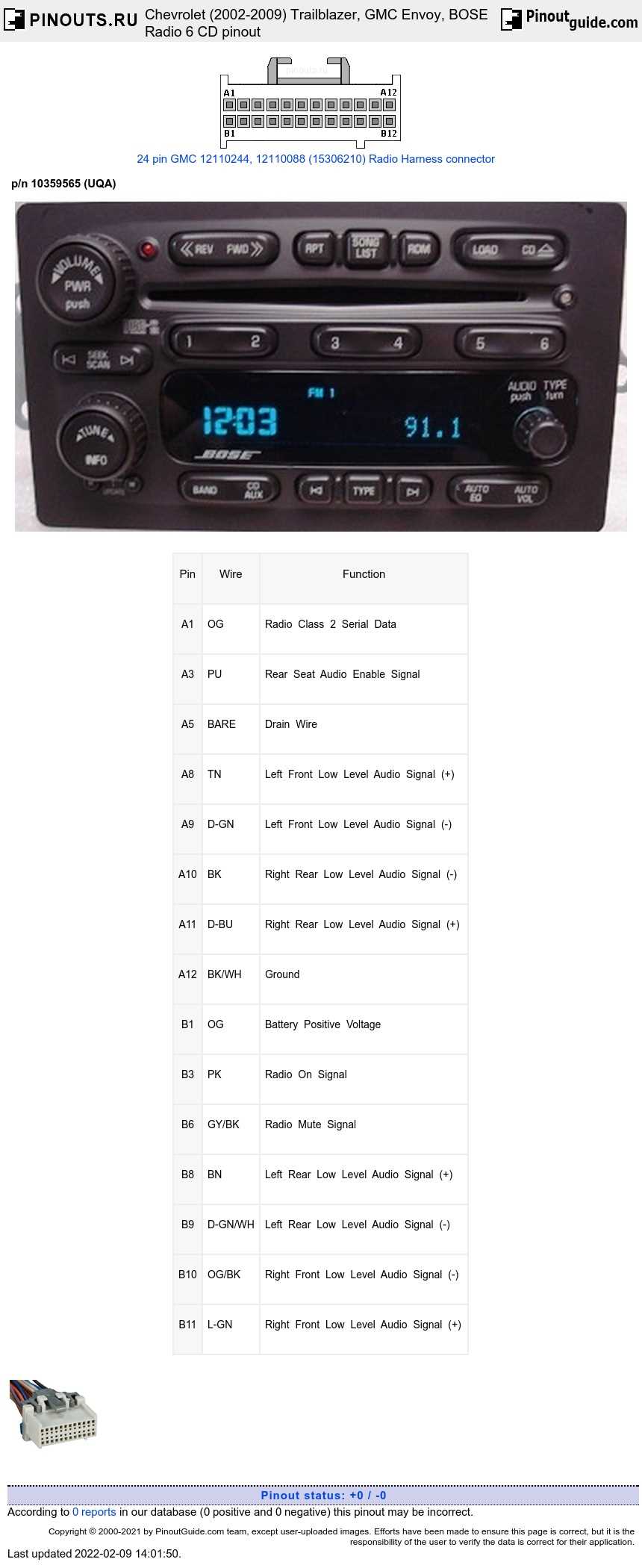 2003 chevy trailblazer radio wiring diagram