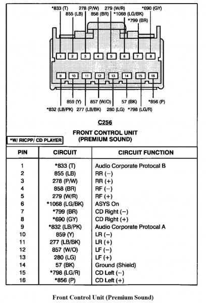 2003 ford explorer radio wiring diagram