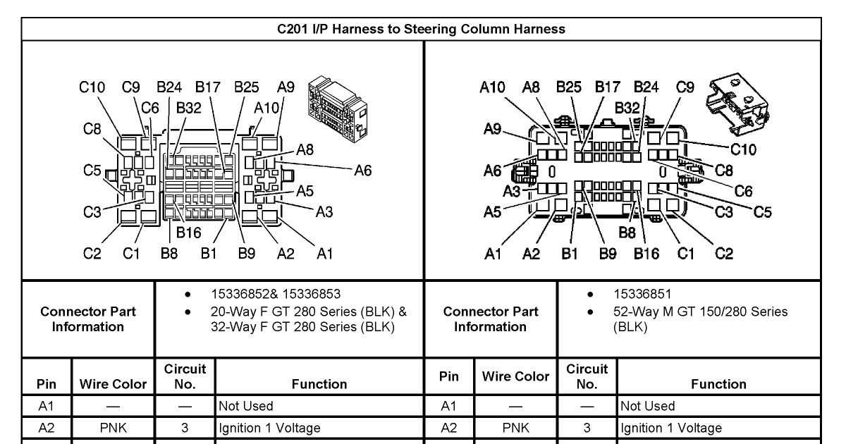 2003 gmc yukon radio wiring diagram