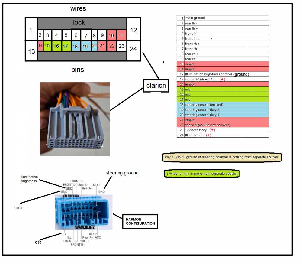 2003 honda crv radio wiring diagram