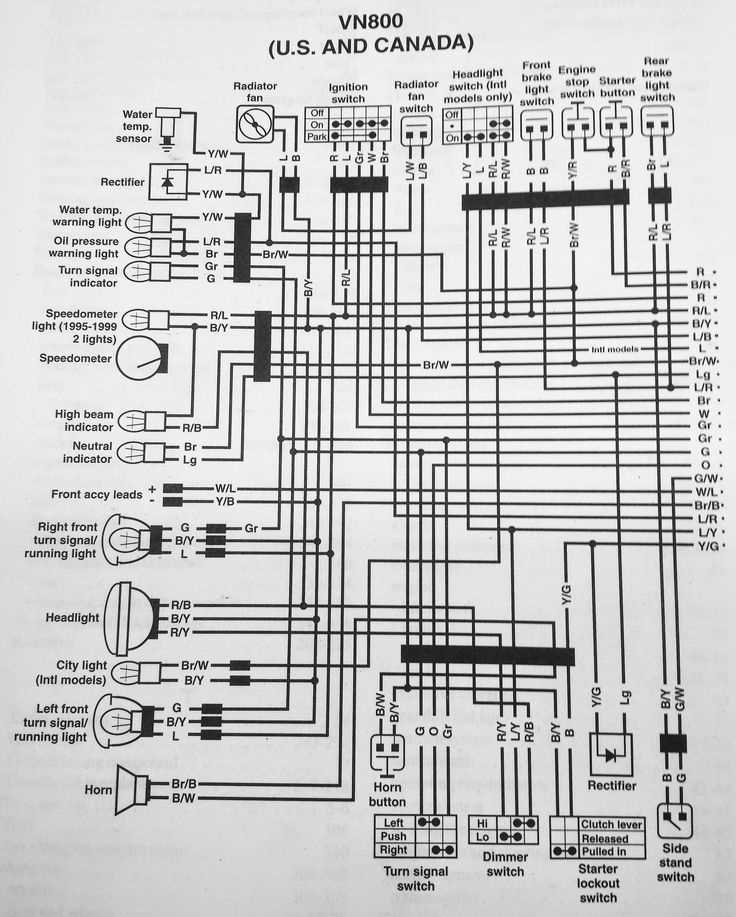 2003 honda shadow 750 wiring diagram