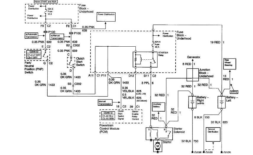 2003 silverado wiring harness diagram