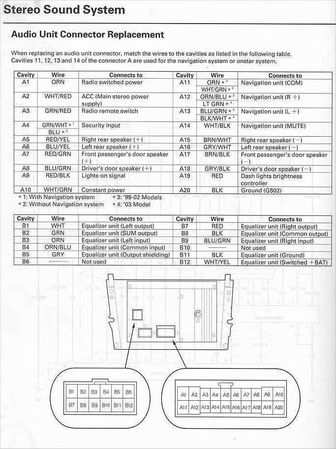 2004 acura tl stereo wiring diagram