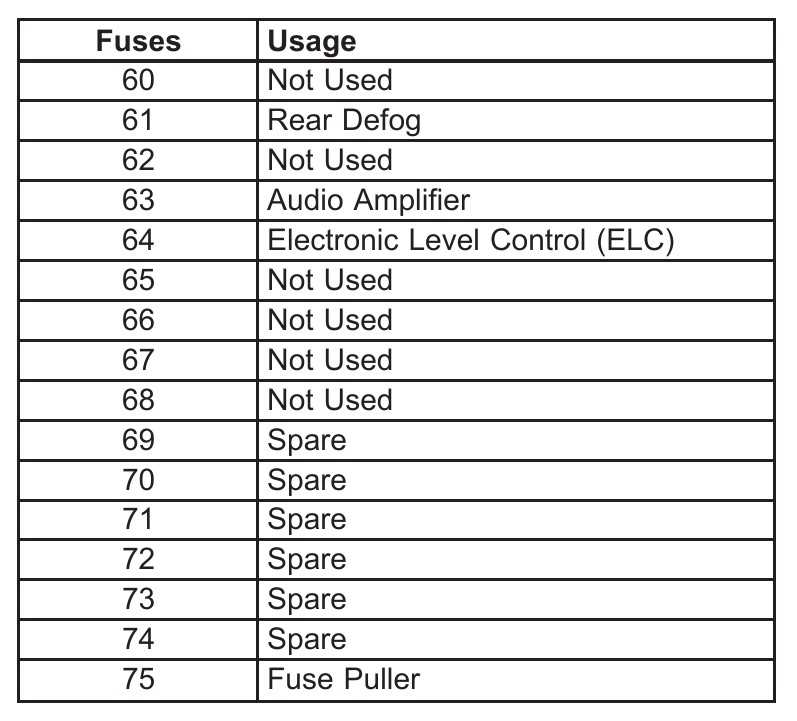 2004 buick lesabre radio wiring diagram