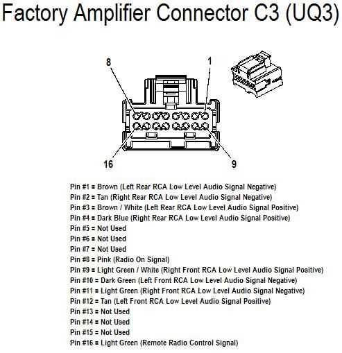 2004 chevy avalanche radio wiring diagram