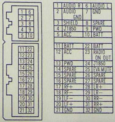 2004 dodge ram 1500 radio wiring diagram