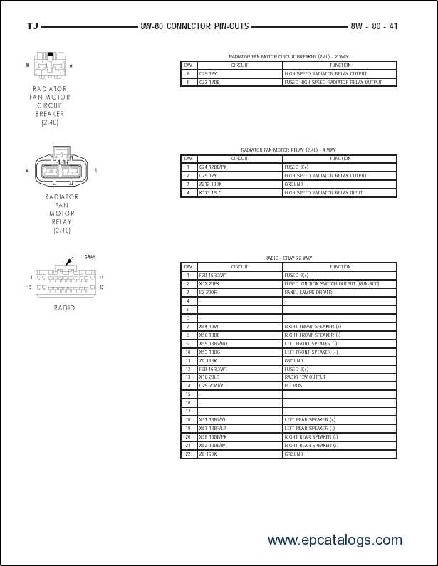 2004 dodge ram stereo wiring diagram