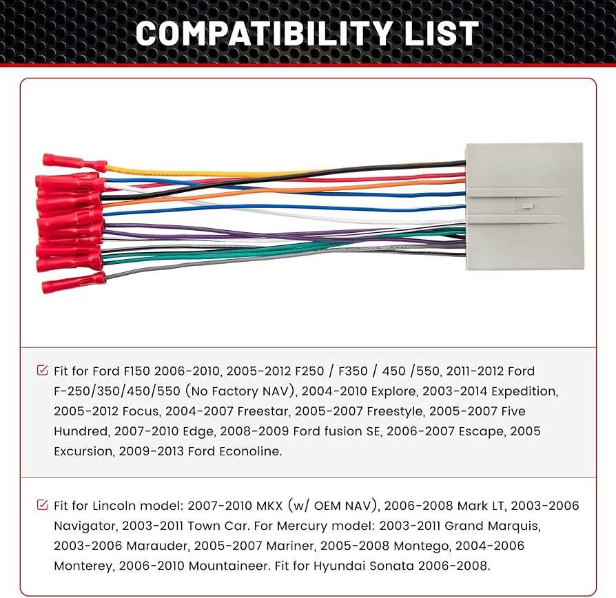 2004 ford f150 radio wiring diagram