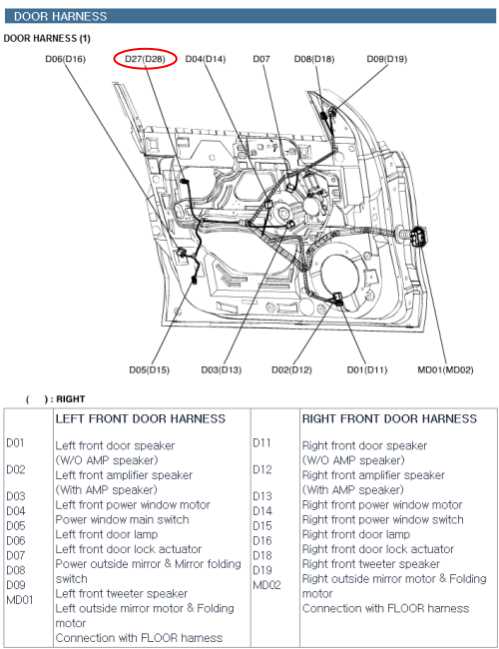 2004 jeep grand cherokee door wiring harness diagram