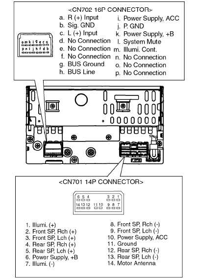 2004 subaru legacy radio wiring diagram