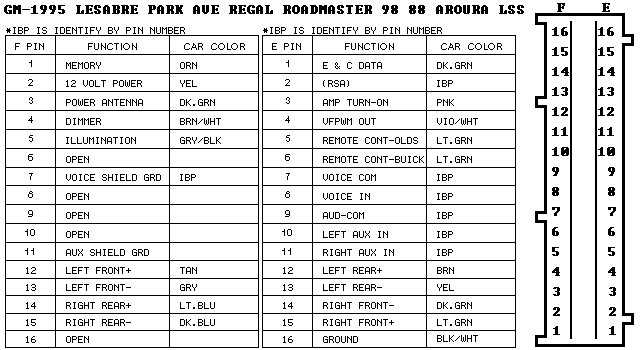 2004 chevy impala stereo wiring diagram