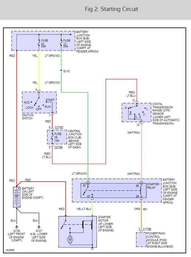 2004 ford explorer starter solenoid wiring diagram