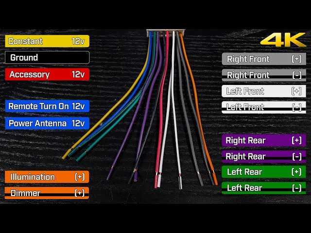 2004 mustang stereo wiring diagram