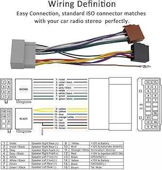 2005 chrysler 300 radio wiring diagram