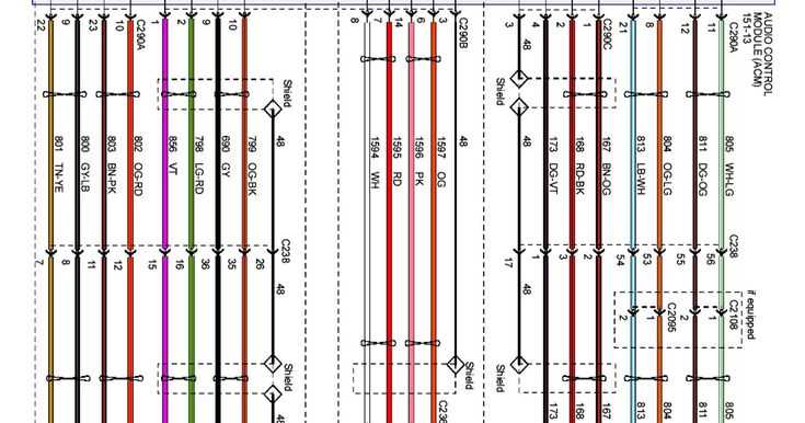 2005 f150 radio wiring diagram