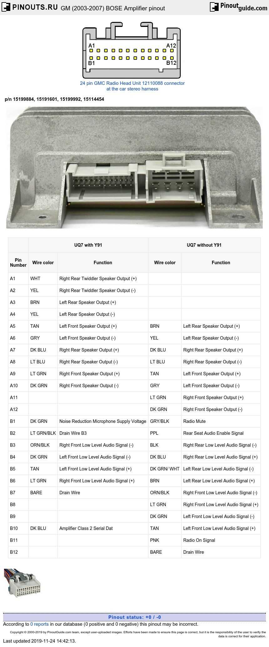 2005 gmc envoy stereo wiring diagram