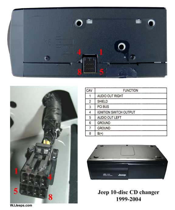 2005 jeep grand cherokee stereo wiring diagram