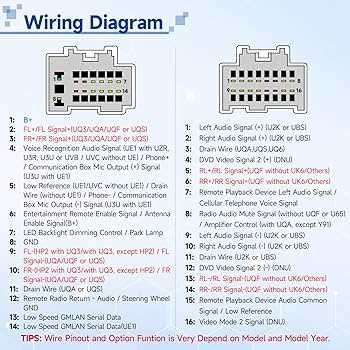 2005 pontiac vibe stereo wiring diagram