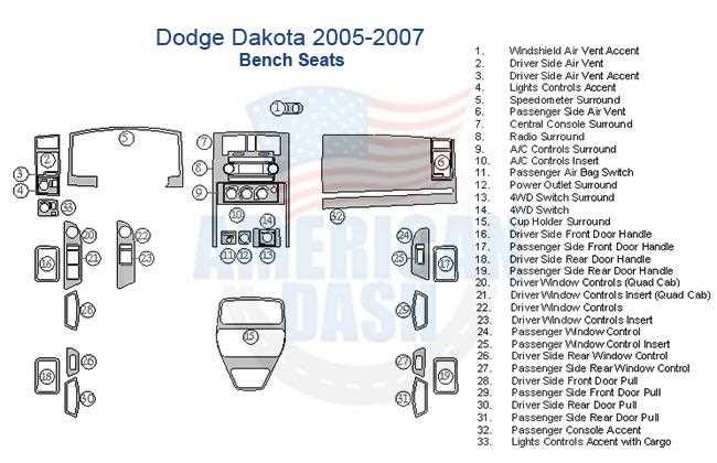 2005 dodge dakota radio wiring diagram