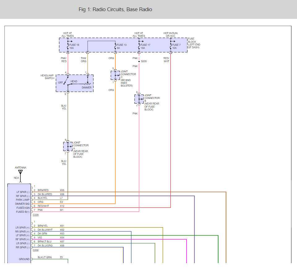 2005 dodge dakota stereo wiring diagram