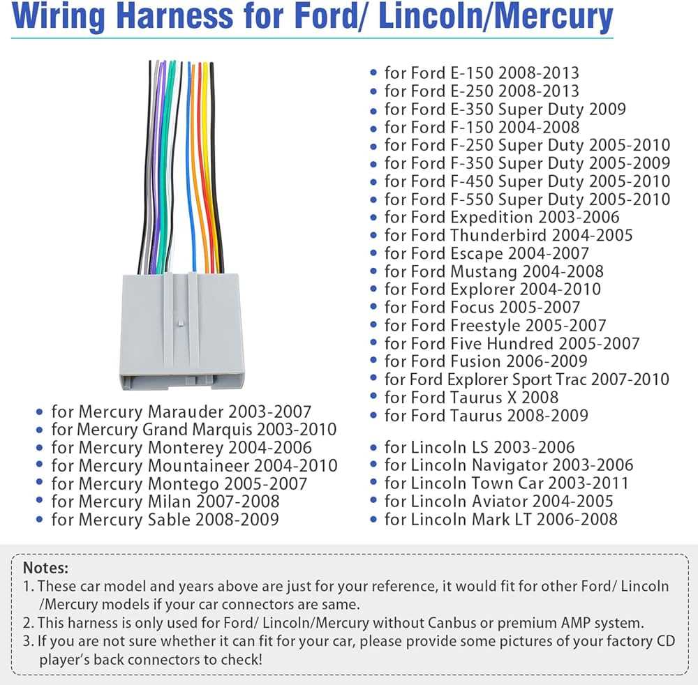 2005 ford f150 wiring harness diagram