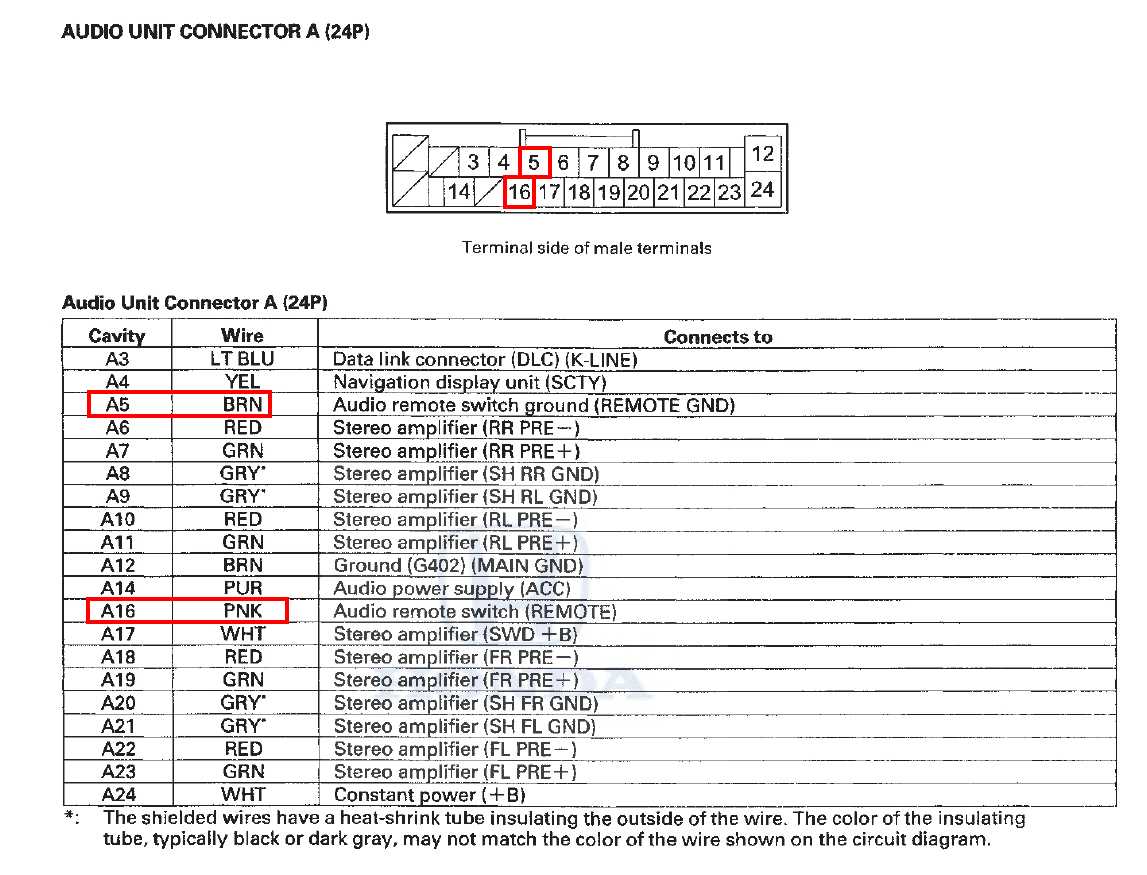 2005 honda accord radio wiring diagram