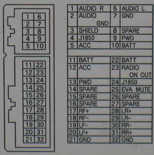 2005 jeep grand cherokee radio wiring diagram