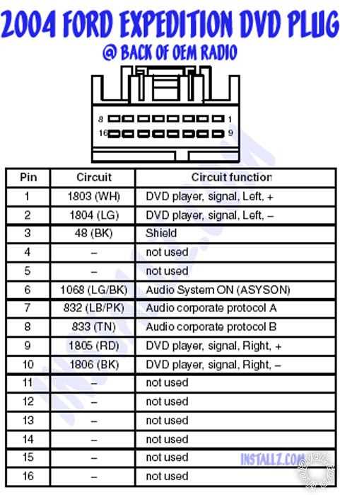 2005 pontiac grand prix stereo wiring diagram