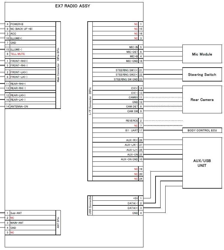 2005 scion xb radio wiring diagram