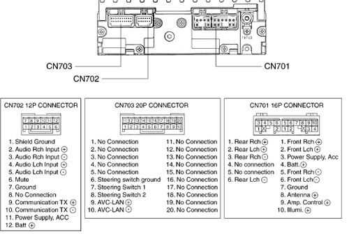 2005 toyota tundra radio wiring diagram