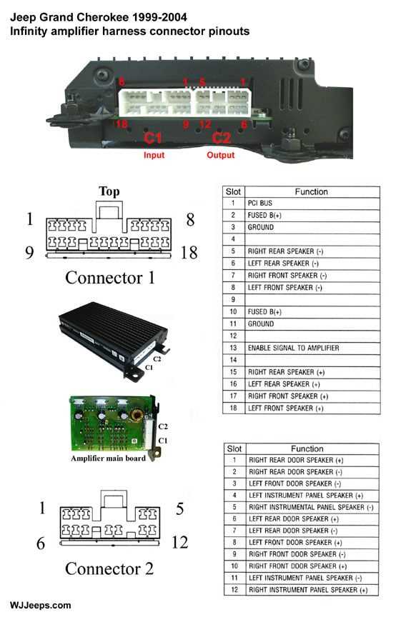 2006 jeep grand cherokee stereo wiring diagram