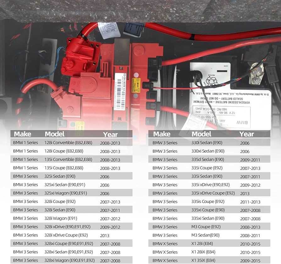 2006 bmw 325i battery wiring diagram