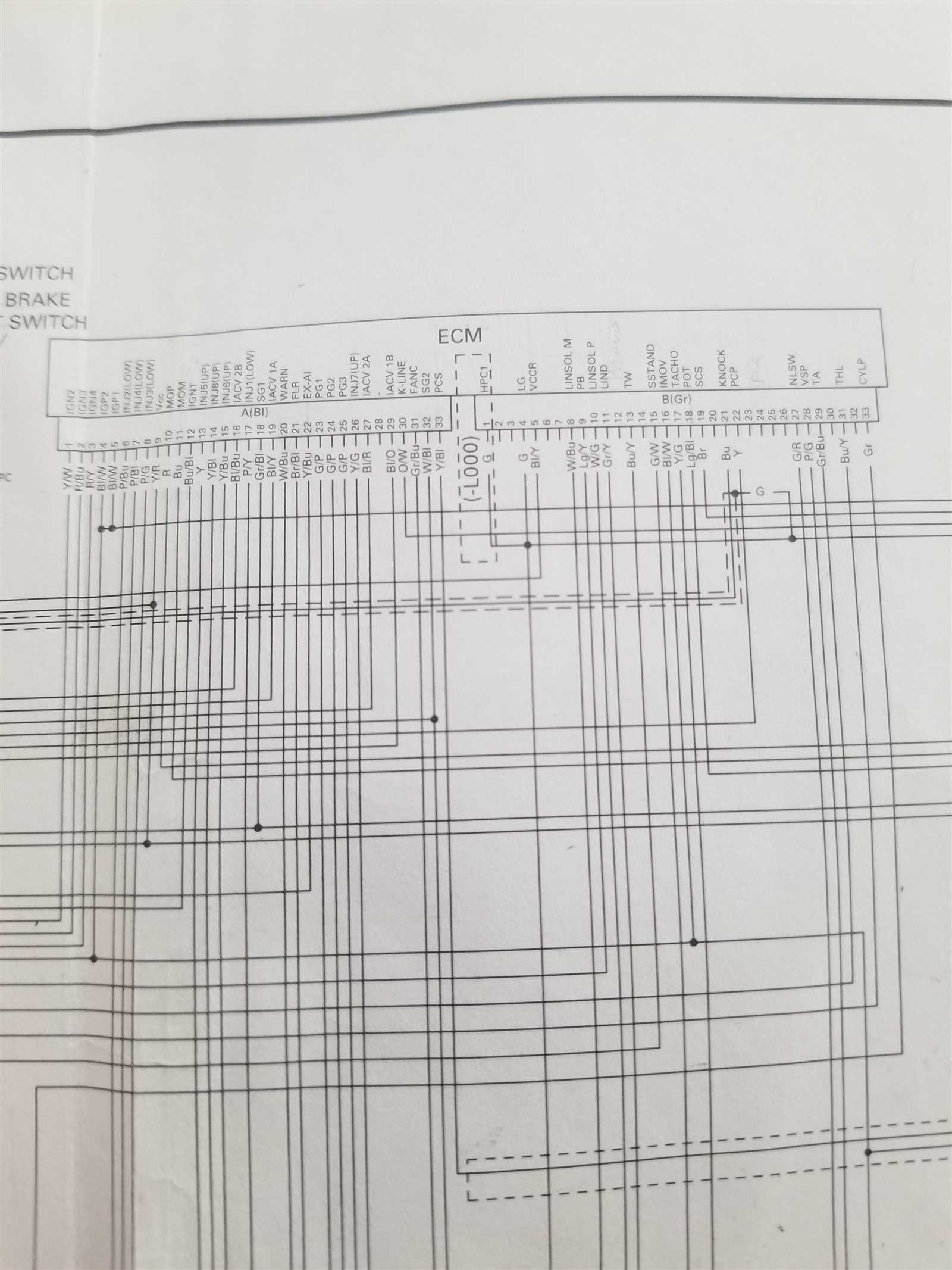 2006 cbr600rr wiring diagram