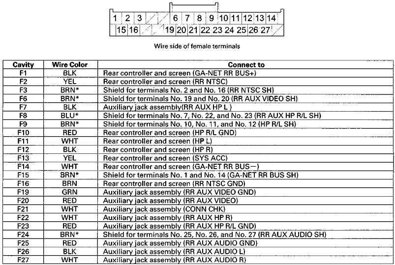 2006 honda pilot radio wiring diagram