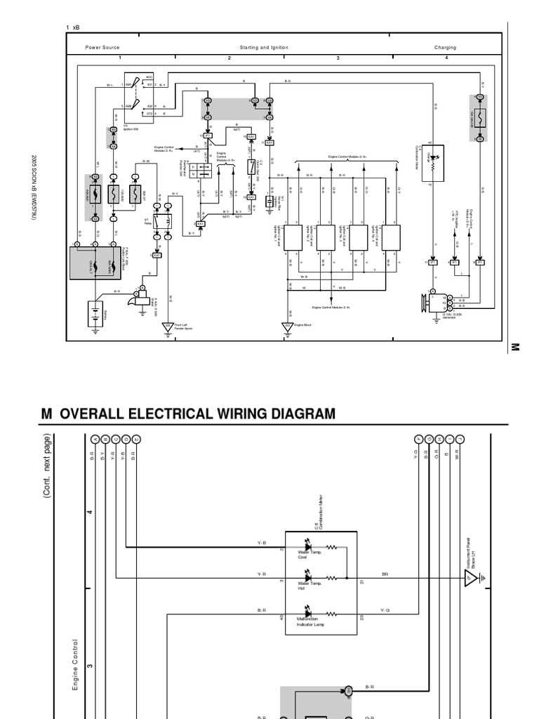 2006 scion xb stereo wiring diagram