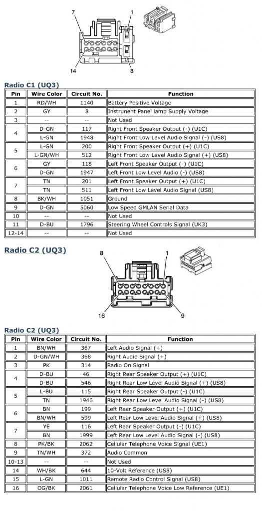 2006 trailblazer radio wiring diagram