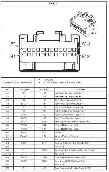 2007 chevy cobalt radio wiring diagram