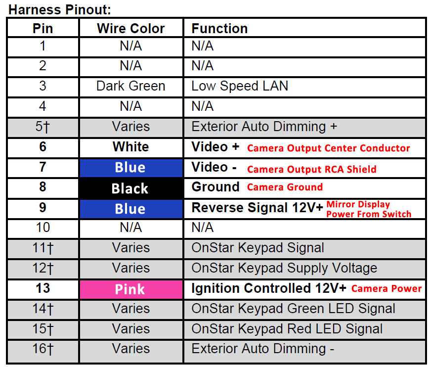 2007 chevy tahoe wiring diagram